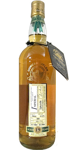 Imperial Duncan Taylor 19 Jahre